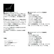 画像5: ≪'25年3月新商品！≫ ダイワ ルビアス ST SF2500SS-H 【小型商品】