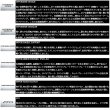 画像2: ≪'25年3月新商品！≫ ダイワ '25 ティエラ IC 300HL-C(左) 【小型商品】