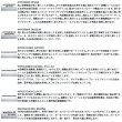 画像2: ≪'25年6月新商品！≫ ダイワ '25 HRF TW 100XHL(左) PE スペシャル 【小型商品】