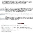 画像2: ≪'25年2月新商品！≫ ダイワ アナリスター 真鯛 235・J 〔仕舞寸法 122cm〕 【保証書付き】