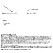 画像4: ≪'25年3月新商品！≫ ダイワ 極鋭 LG 91H-170 〔仕舞寸法 90cm〕 【保証書付き】