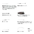画像3: ≪'25年3月新商品！≫ ダイワ メタリア マゴチ 215・Ｊ 〔仕舞寸法 111cm〕 【保証書付き】