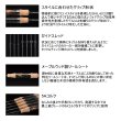 画像2: ≪'25年11月新商品！≫ ジャッカル Tコネクション エリア TCA-S61L-RS 〔仕舞寸法 95.5cm〕 【保証書付き】 [11月発売予定/ご予約受付中]