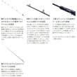 画像3: ≪'25年8月新商品！≫ シマノ '25 ソルティーアドバンス ライトジギング B63ML 〔仕舞寸法 143.5cm〕 [8月発売予定/ご予約受付中] 【大型商品1/代引不可】