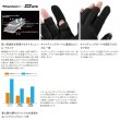 画像3: ≪'25年10月新商品！≫ シマノ 05 タイタニューム・アルファ キャスティンググローブ GL-057Y ネイビー Lサイズ [10月発売予定/ご予約受付中]