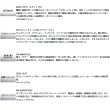 画像3: ≪'25年6月新商品！≫ ダイワ ソルティガ LJ EX 61XHS TG 〔仕舞寸法 185cm〕 【保証書付き】【大型商品2/代引不可】