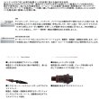 画像2: ≪'25年8月新商品！≫ ダイワ アナリスター ライト テンヤタチウオ 82-175 〔仕舞寸法 93cm〕 【保証書付き】