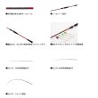 画像3: ≪'25年8月新商品！≫ ダイワ アナリスター ライト テンヤタチウオ 82-175 〔仕舞寸法 93cm〕 【保証書付き】
