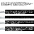 画像2: ≪'25年8月新商品！≫ ダイワ アウトレイジ BR BLJ 68HS 〔仕舞寸法 106cm〕 【保証書付き】