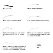 画像4: ≪'25年8月新商品！≫ ダイワ 極鋭 カワハギ EX SF 〔仕舞寸法 172cm〕 【保証書付き】【大型商品1/代引不可】