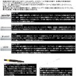 画像2: ≪'25年9月新商品！≫ ダイワ バトルゲーム HMG(ハイパーマエウチゲーム) MH-300 〔仕舞寸法 89cm〕 【保証書付き】