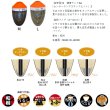 画像2: （25年11月新商品） サンライン 松田ウキ 松山TS（タングステン） L 朱 B （小型商品）