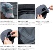 画像3: （26年3月新商品） シマノ レインワークキャップ CA-085Z ブラック Lサイズ （3月発売予定／ご予約受付中）