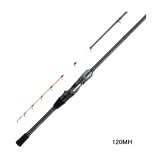 画像: （26年4月新商品） アルファタックル（alpha tackle） アナゴ FT 120MH （仕舞寸法 63.5cm） （4月発売予定／ご予約受付中）