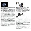 画像4: （26年2月新商品） ダイワ 26 ソルティガ IC 100H-C（右） （小型商品）