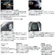 画像3: （26年3月新商品） ダイワ 26 シーボーグ 300J（右） （小型商品）