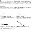 画像2: （26年1月新商品） ダイワ アナリスター トラフグ 195 （仕舞寸法 103cm） （保証書付き）