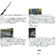 画像3: （26年3月新商品） ダイワ アユイング X 99HS-S （仕舞寸法 153cm） （保証書付き） （大型1/代引と離島不可）