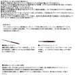 画像2: （26年3月新商品） ダイワ バトルゲーム カブセ S-200 （仕舞寸法 106cm） （保証書付き）
