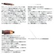 画像4: （26年3月新商品） ダイワ 紅牙 テンヤゲーム EX MH-232・J （仕舞寸法 164cm） （保証書付き） （大型1/代引と離島不可）