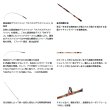 画像3: （26年3月新商品） ダイワ ショットバイパー ビシアジリミテッド MH-165 （仕舞寸法 165cm） （保証書付き） （大型1/代引と離島不可）