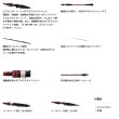 画像3: （26年3月新商品） ダイワ アナリスター エギタコ S-180・J （仕舞寸法 95cm） （保証書付き）
