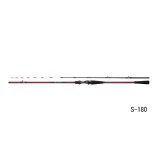 画像: （26年3月新商品） ダイワ アナリスター エギタコ MH-170・J （仕舞寸法 90cm） （保証書付き）