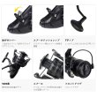 画像3: （26年6月新商品） PROX バルトムノマセBR VNBR5000 （小型商品）