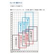 画像4: （26年2月新商品） ダイワ ブレスウェーダー（ラジアルソール） BW-4351 ブラック Sサイズ