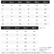 画像4: （26年9月新商品） シマノ ベーシックインサレーション レインスーツ 01 RB-057X リアルブラック Lサイズ （9月発売予定／ご予約受付中）