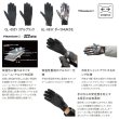 画像2: （26年10月新商品） シマノ 03 タイタニューム・アルファ グローブ フルカバー GL-053Y リアルブラック 2XLサイズ （10月発売予定／ご予約受付中）
