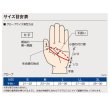 画像4: （26年10月新商品） がまかつ エルゴグリップグローブ（3本切） GM-7313 ブラック×レッド 3Lサイズ （10月発売予定／ご予約受付中）