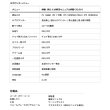 画像4: （26年7月新商品） ダイワ レオブリッツ S300J （小型商品）