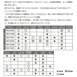 画像2: （26年10月新商品） アブガルシア クロスフィールド エックス XRXS-662ML （仕舞寸法 102.0cm） （保証書付き） （返品不可）