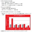 画像2: （26年11月新商品） アブガルシア キャスティンググローブ ブラック Mサイズ （返品不可）