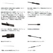 画像3: （26年8月新商品） ダイワ 瞬鋭 カワハギ EX S／MH-175 （仕舞寸法 175cm） （保証書付き） （大型1・代引と離島不可）