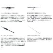 画像3: （26年9月新商品） ダイワ プレッソ AIR AGS 61ML-E （仕舞寸法 95cm） （保証書付き）