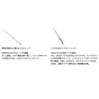 画像4: （26年9月新商品） ダイワ プレッソ AIR AGS 61ML-E （仕舞寸法 95cm） （保証書付き）