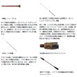 画像3: （26年9月新商品） ダイワ 瞬鋭 カットウフグ XH-145 （仕舞寸法 145cm） （保証書付き） （大型1・代引と離島不可）