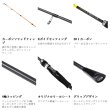 画像2: （26年10月新商品） PROX パワーテンヤ エアーK PTAK235HH （仕舞寸法 123cm） （保証書付き）