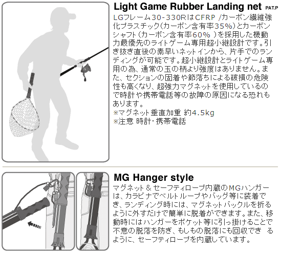 画像: 【新製品！】 第一精工  LGフレーム 30-330Ｒ