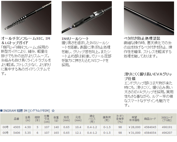 宇崎日新 イングラム 稲穂IM 00号 450 保証書付きこちらの商品は - ロッド