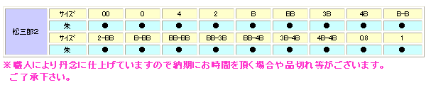 画像: サンライン  松田ウキ 松三郎II （朱） BB-3B