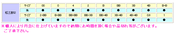 画像: サンライン  松田ウキ 松三郎II （朱） 0.8