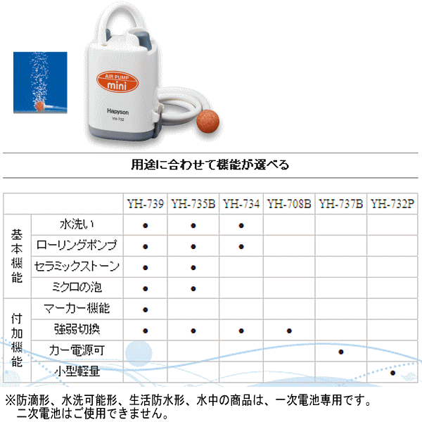 画像: ハピソン  乾電池式エアーポンプミニ YH-732P （単3電池2個用）