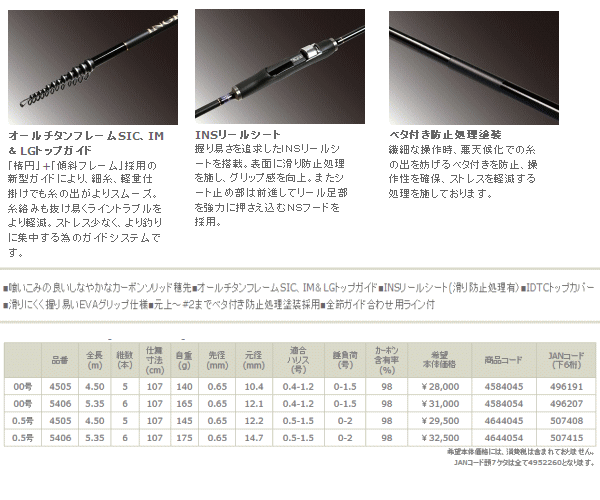 画像: ≪新商品！≫ 宇崎日新 イングラム 稲穂 IM 0.5号-450 【保証書付き】