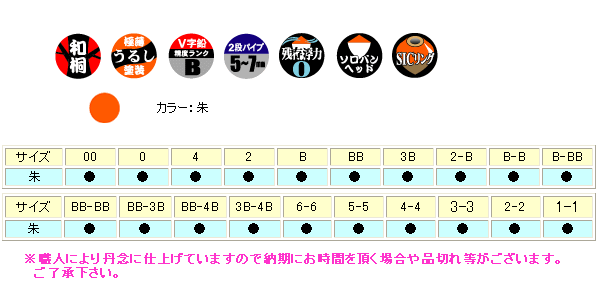 画像: ≪新商品！≫ サンライン 松田ウキ 別作　松飛 (朱) 3-3号