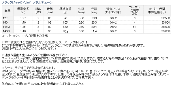 画像: 第一精工 かけ太郎2号