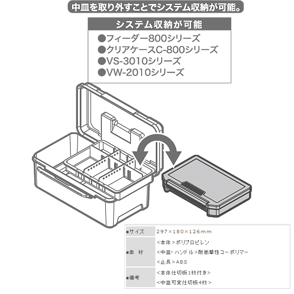 画像: ≪新商品！≫ 明邦 ノベルティーBOX　L レッド