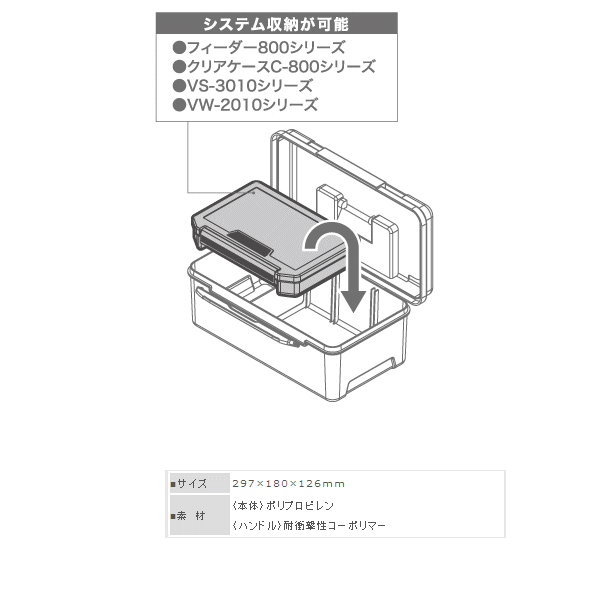 画像: ≪新商品！≫ 明邦 ハンディ ボックス　S